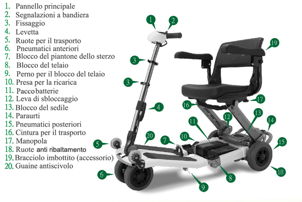 Scooter elettrici, scooter elettrici promozione, mini crosser, comfort online, ausili per disabili, ausili per anzini